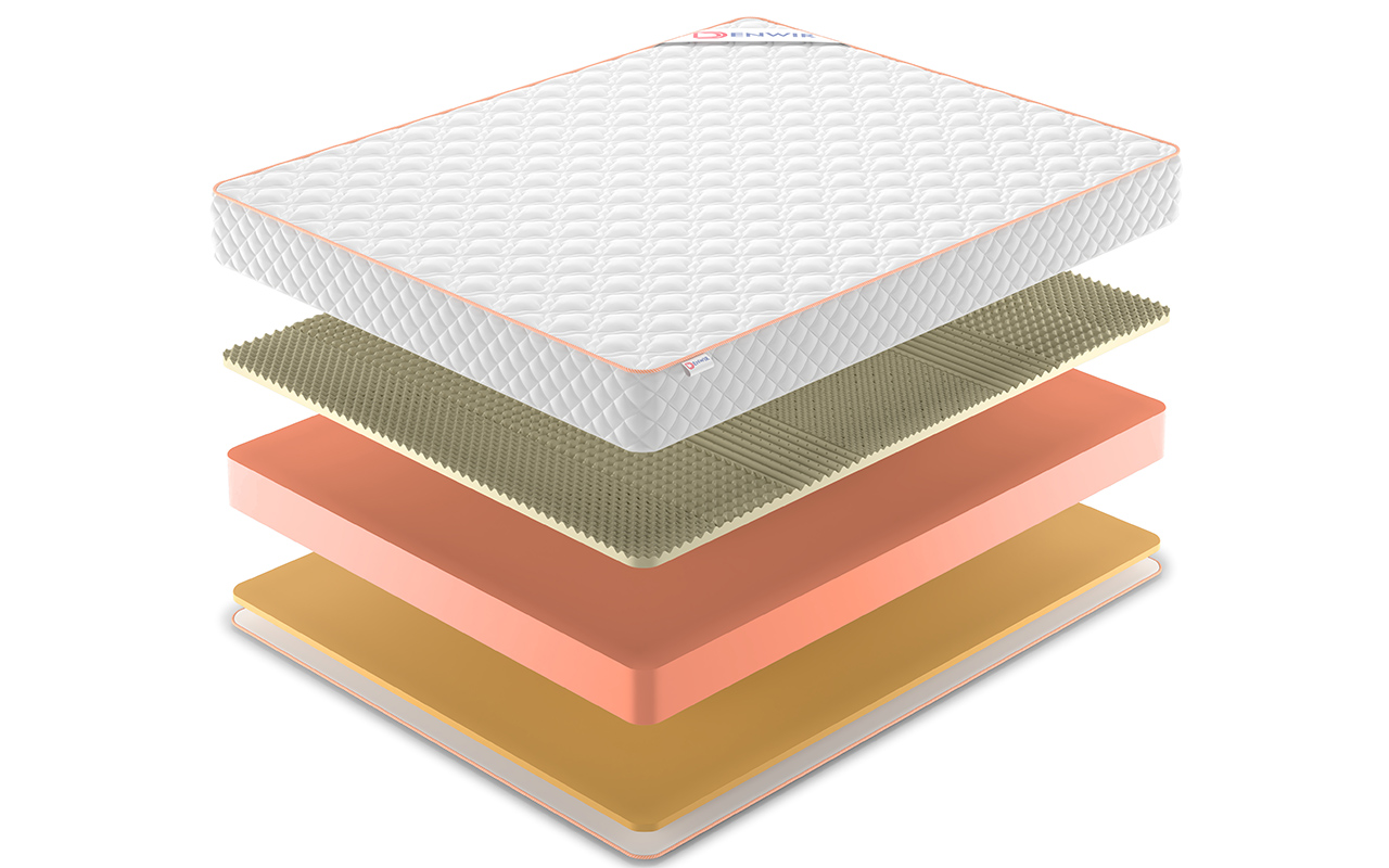 Denwir Top Roll Memo Soft Relax 19 фото 3