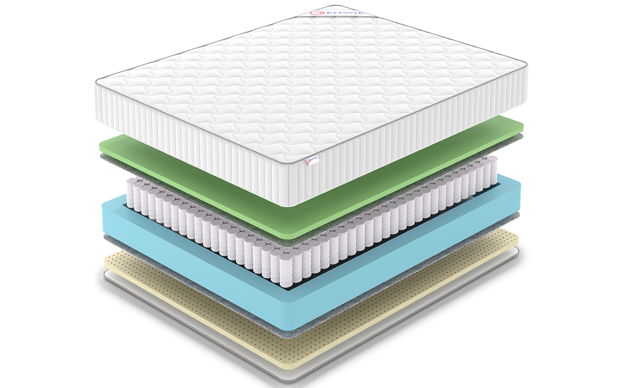 Denwir Classic Foam Soft Plus Tfk фото 3