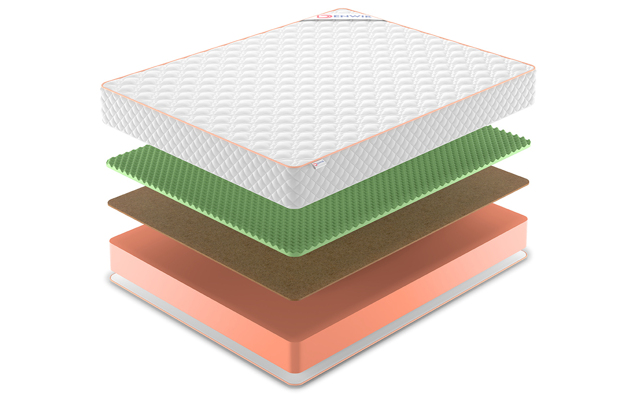 Denwir Top Roll Balance Relax 22 фото 3