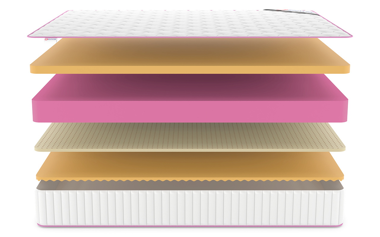 Denwir Mega Roll Air Memo 24 фото 4