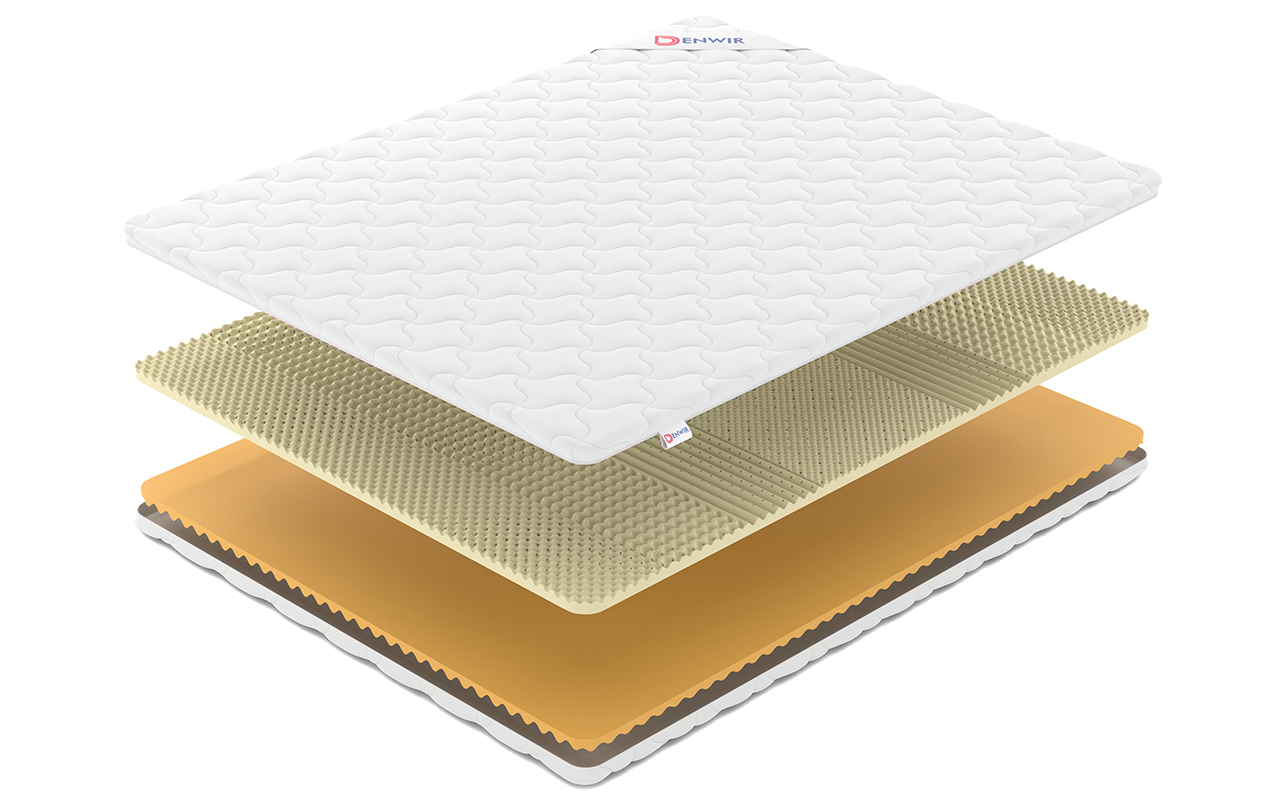 Denwir Top Comfort Air Relax 6 фото 3